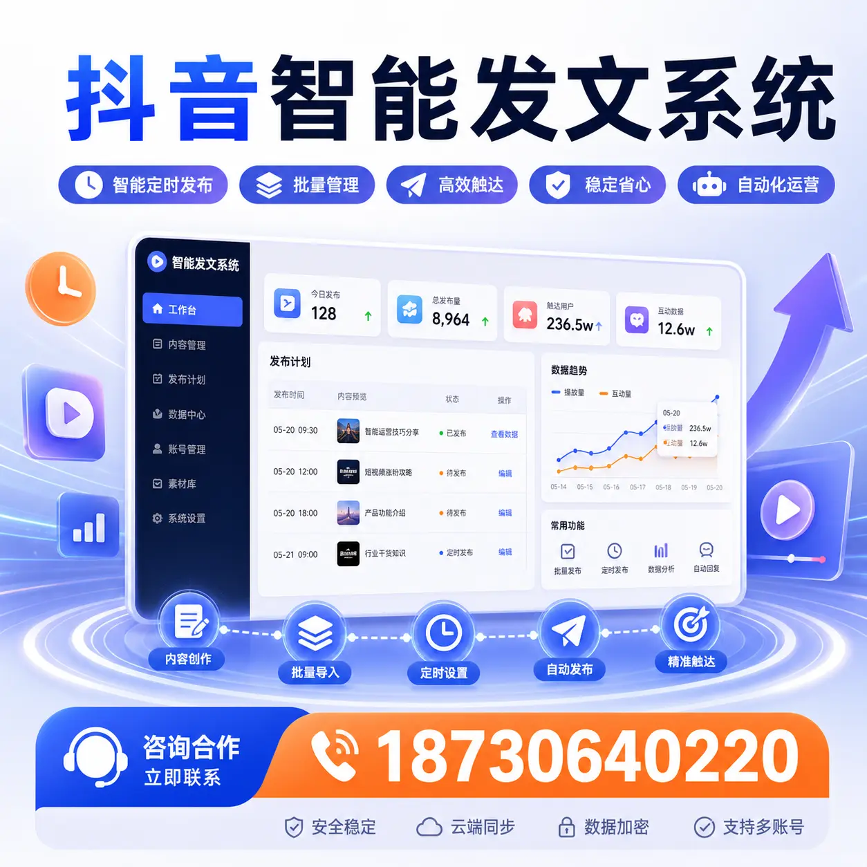 探索抖音智能发文系统的最佳使用策略，助您在 北京 走向成功